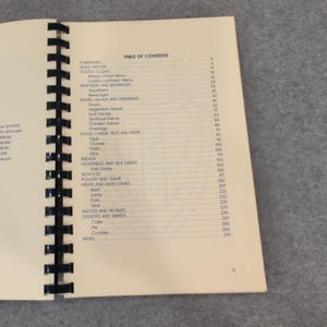 Feast and Fellowship St. Philip Cathedral Atlanta Cookbook 1985 Wimmer Books image 3