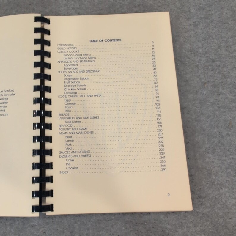 Feast and Fellowship St. Philip Cathedral Atlanta Cookbook 1985 Wimmer Books image 3