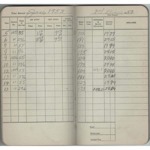 Vintage 1953 Enginemen's Time Book Brotherhood Locomotive Firemen Railroad image 3
