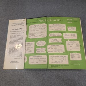 Nasz tłum Wielkie żydowskie rodziny Nowego Jorku Stephen Birmingham 1. wydanie 1967 zdjęcie 2