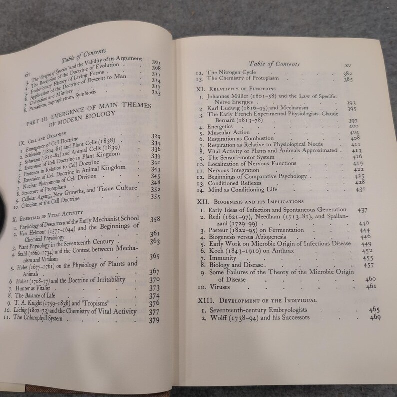 A History of Biology Charles Singer 1962 Revised Edition Hardcover Dust Jacket image 7