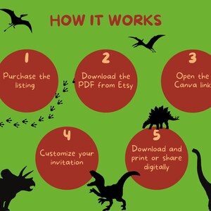 Inbjudan till dinosauriefödelsedag | Redigerbar Canvas-mall | Inbjudan till dinosauriefest för barn | Direkt digital nedladdning bild 4