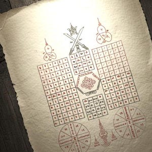 Op de afbeelding: Verouderd perkamentpapier met ingewikkelde rode lijntekeningen. Het ontwerp omvat gekruiste zwaarden, geometrische patronen en cirkelvormige diagrammen. Het kunstwerk heeft een vintage esthetiek, met een focus op gedetailleerde symbolen en rasters.