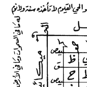 2 Proven Talismans for Banishment and Protection from Jinn Affliction.