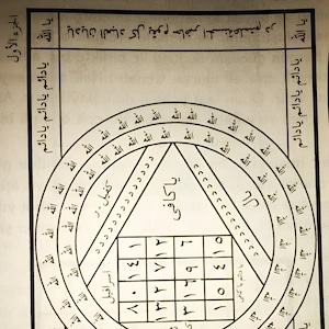 Op de afbeelding: Een sepia-getinte pagina met ingewikkelde Arabische kalligrafie en geometrische ontwerpen. De centrale focus is een cirkelvormig diagram met herhaalde zinnen en een driehoekige vorm met extra tekst en numerieke rasters. De algehele esthetiek suggereert een spirituele of historische context.