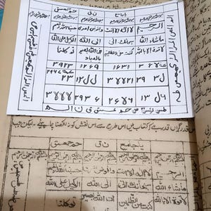 May include: A printed page with Arabic script and numerical tables. The top section features a white rectangular sheet with a grid of characters and numbers. The bottom section shows a continuation of the text on a yellowed paper background.