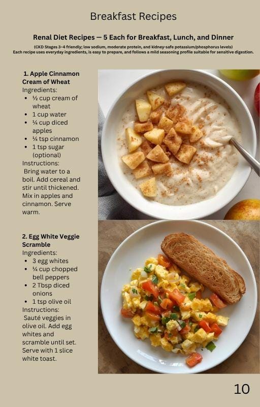 Renal Diet for Chronic Kidney Disease (CKD) – Control Symptoms With ...