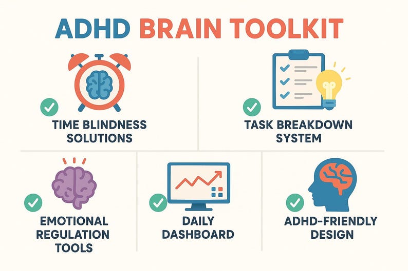 ADHD Brain Toolkit Printable | Digital Prints | Professional ADHD ...