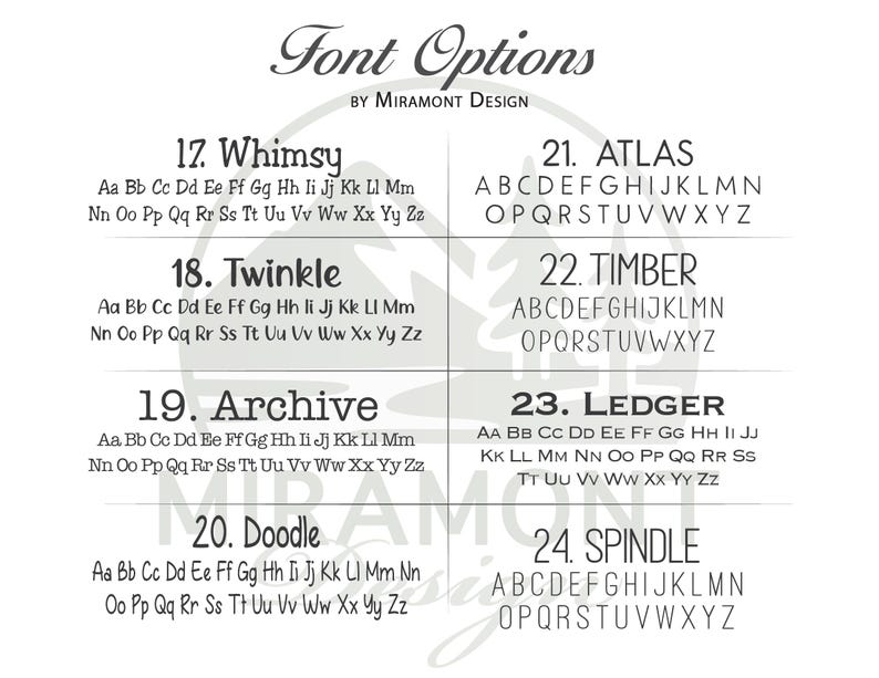May include: A white graphic displaying font options, including "Whimsy," "Twinkle," "Archive," and "Doodle," each with a sample of the alphabet. The image also displays "Atlas," "Timber," "Ledger," and "Spindle" fonts.