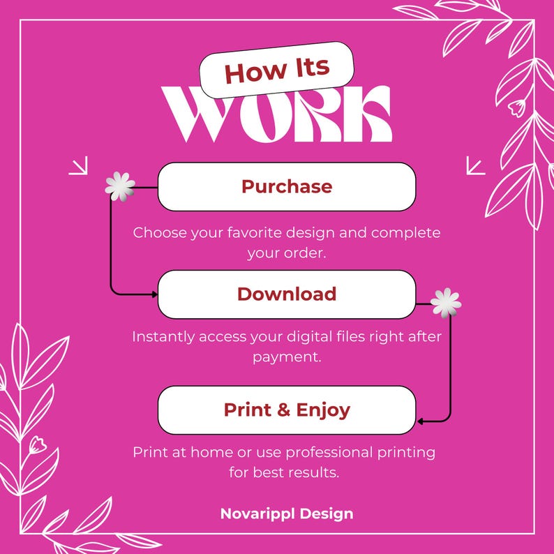 May include: A pink graphic with white text and floral accents. The text reads "How Its WORK" and outlines the steps: Purchase, Download, and Print & Enjoy. The bottom of the graphic says "Novarippl Design".