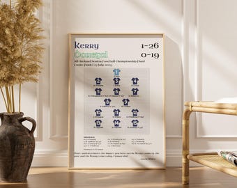 Impresión del Kerry All-Ireland Champions 2025: Póster de fútbol de la GAA (Descarga digital A3/A4/A5)