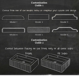 May include: A chalkboard-style diagram with white line drawings illustrating sink customization options. The image includes six sink models and options for fluting on the front or all sides. Text reads "Customization Guide 1" and "Customization Guide 2".