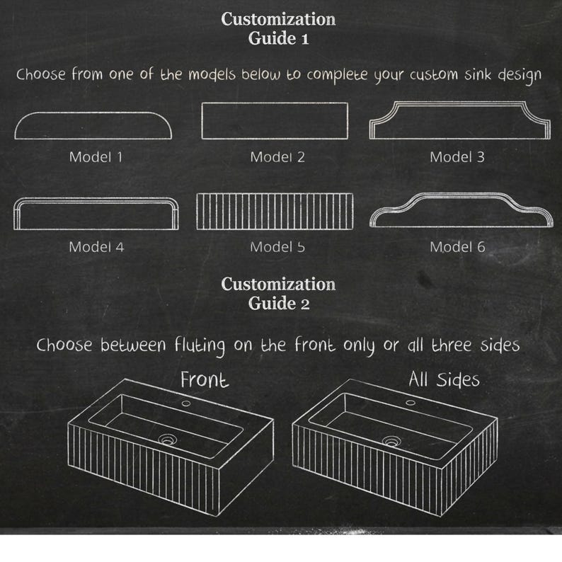 May include: A chalkboard-style diagram with white line drawings illustrating sink customization options. The image includes six sink models and options for fluting on the front or all sides. Text reads "Customization Guide 1" and "Customization Guide 2".