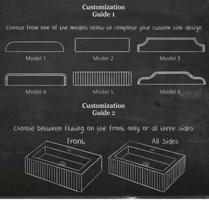 May include: A chalkboard-style diagram with white line drawings illustrating sink customization options. The image includes six sink models and two fluting options: front only or all sides. Text reads "Customization Guide 1" and "Customization Guide 2".