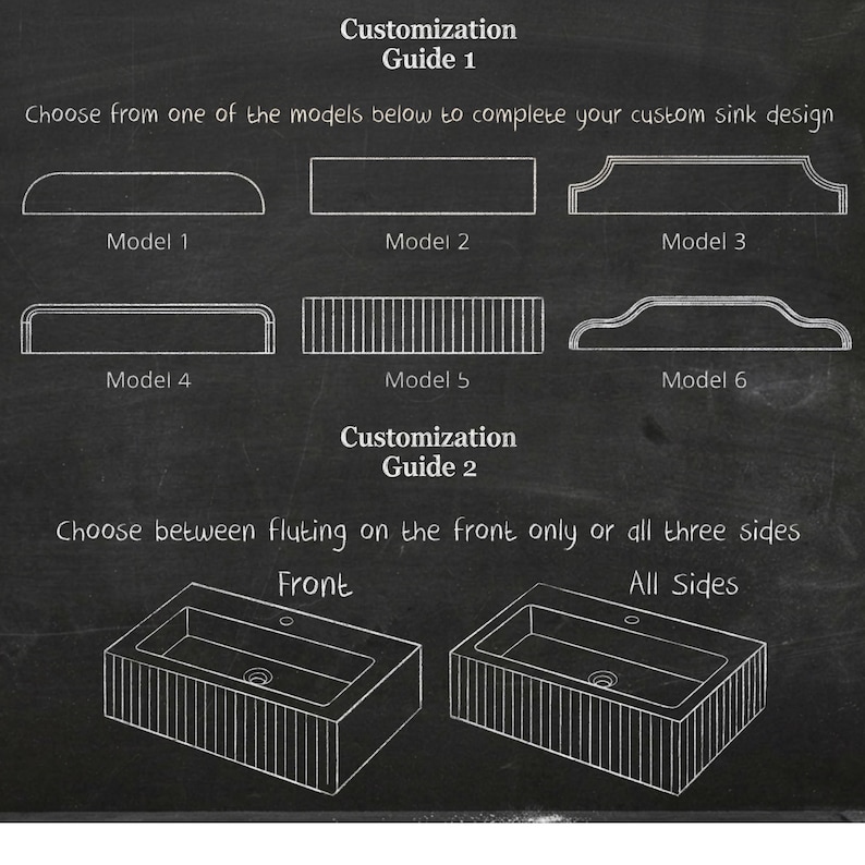 May include: A chalkboard-style diagram with white line drawings illustrating sink customization options. The image includes six sink models and two fluting options: front only or all sides. Text reads "Customization Guide 1" and "Customization Guide 2".