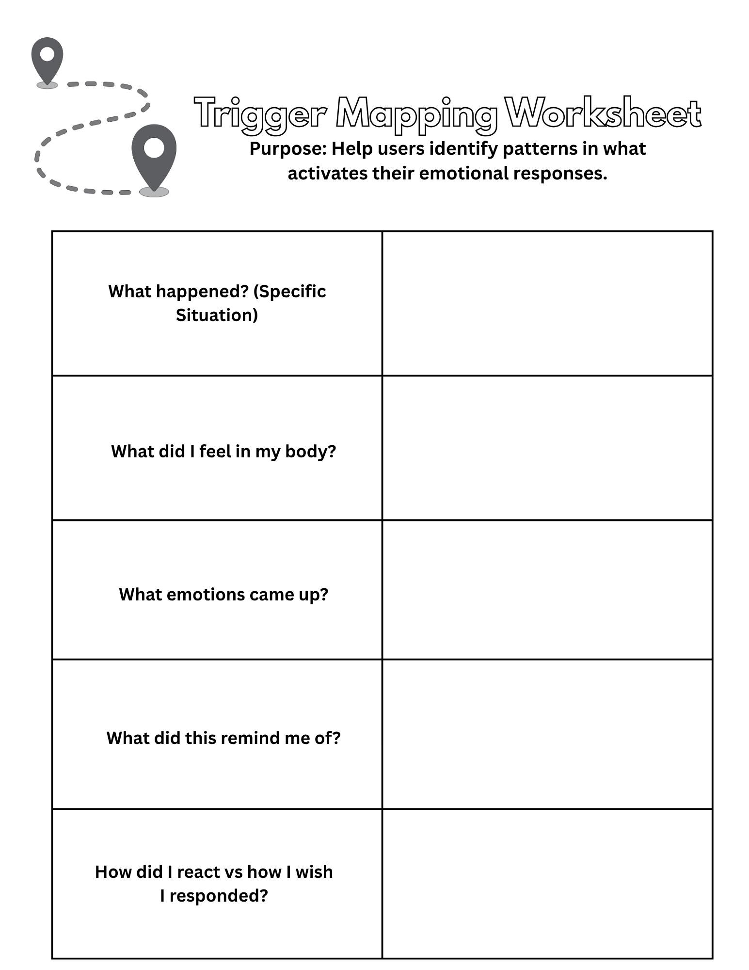 Printable Trauma Healing Worksheets Bundle| Inner Child Work, Trigger ...