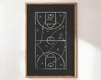 Basketball Tactic Poster, Basketball Poster, Gift for Basketball Fan, Retro Basketball Print, Basketball Court Print, Basketball Game Plan