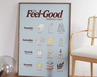 Feel Good Bathroom Wall Art, Unique Toilet Print, Retro Bathroom Poster, Preppy Restroom Decor, Aesthetic Bathroom Art, Toilet Humor Print