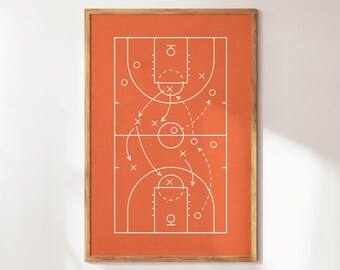 Basketball Tactic Poster, Basketball Poster, Gift for Basketball Fan, Retro Basketball Print, Basketball Court Print, Basketball Game Plan