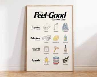 Feel Good Bathroom Wall Art, Unique Toilet Print, Retro Bathroom Poster, Preppy Restroom Decor, Aesthetic Bathroom Art, Toilet Humor Print