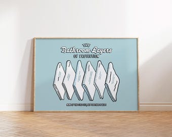 Bathroom Wall Art, Layers of Protection, Retro Bathroom Poster, Preppy Restroom Decor, Aesthetic Bathroom Art, Toilet Humor Print