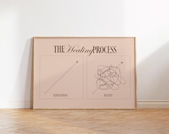 The Healing Process, Mental Health Art, Therapy Office Decor, Minimalist Positive Reminder, Affirmation Poster, Self Love Art Gift