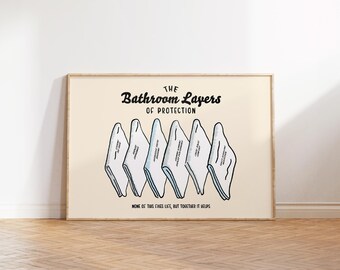 Bathroom Wall Art, Layers of Protection, Retro Bathroom Poster, Preppy Restroom Decor, Aesthetic Bathroom Art, Toilet Humor Print