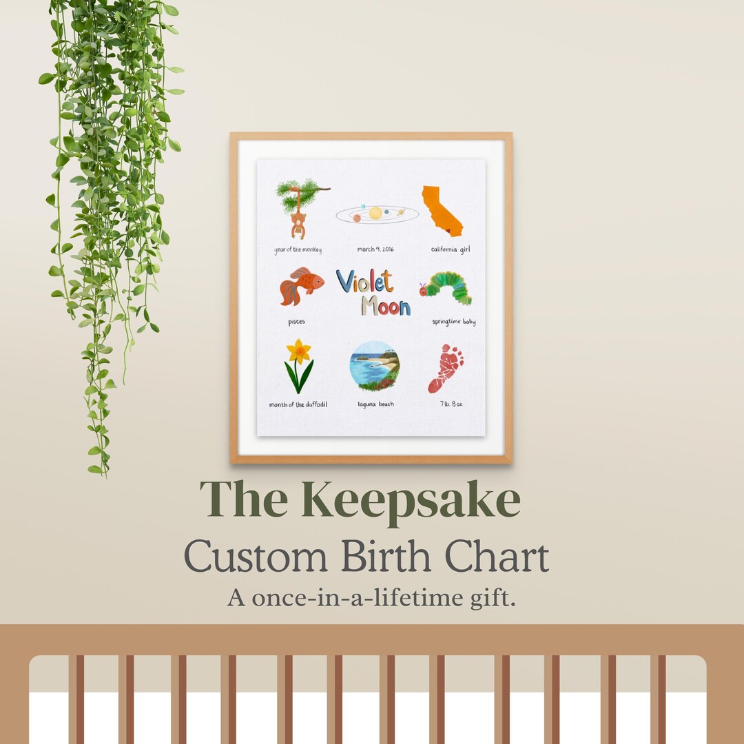 Keepsake Custom Birth Chart | Hand-painted Baby Keepsake | Personalized ...