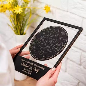 Stampa mappa stellare personalizzata, regalo di nozze personalizzato, regalo di anniversario della notte in cui ci siamo incontrati, stampa cielo notturno, stampa costellazione, regali di nozze per coppia