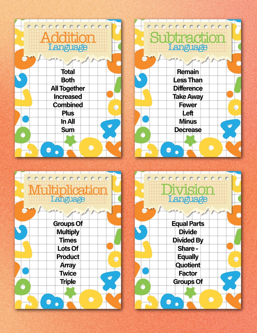Maths Language First Math Language Posters - Etsy