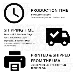 May include: Black and white graphic with text about production and shipping times. Includes a clock icon, a truck icon with a checkmark, and a printer icon. Text states "Printed & Shipped From The USA."