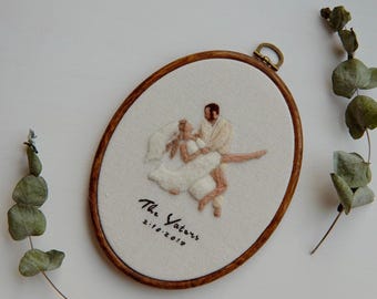 Custom Wedding Portrait Hoop Art – Needle Felted Couple Fiber Art