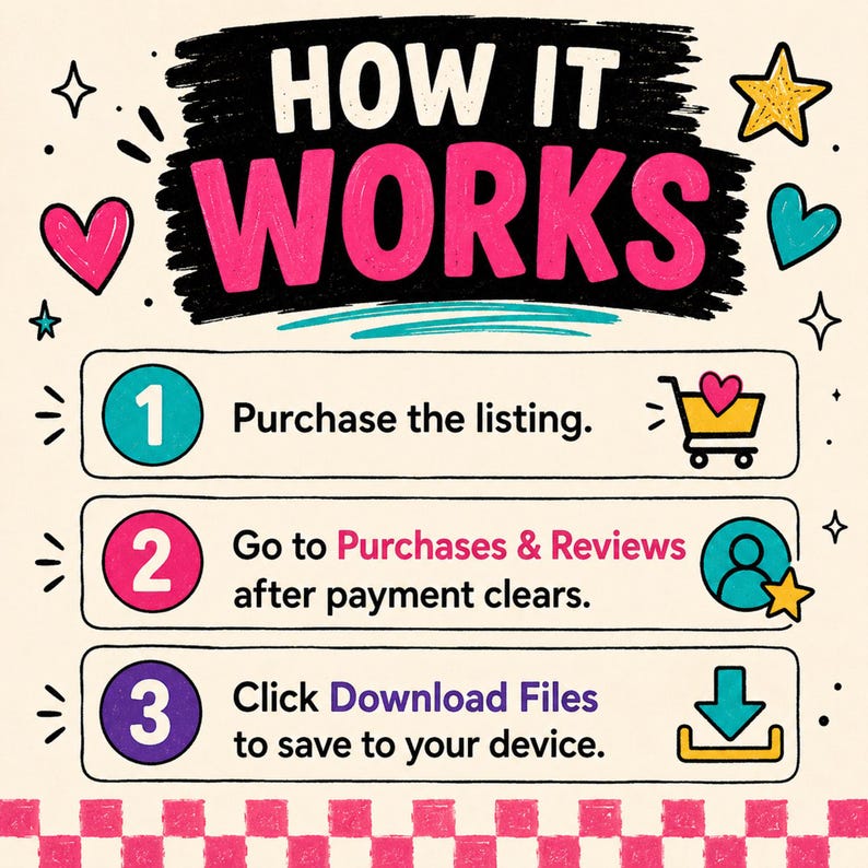 May include: An instructional graphic titled HOW IT WORKS with three steps: 1. Purchase the listing with a shopping cart icon, 2. Go to Purchases & Reviews after payment clears with a user icon, 3. Click Download Files to save to your device.