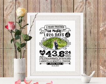 Personalized Typography anniversary gift with names and date "Years Together" - 8x10 Digital JPG file - Print at Home - Season of Love -