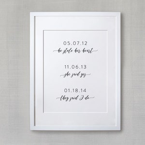 Printable Anniversary Gifts, Anniversary Gifts for Men, Anniversary Gifts for Women, Anniversary Gift For Him, Anniversary Gifts For Husband