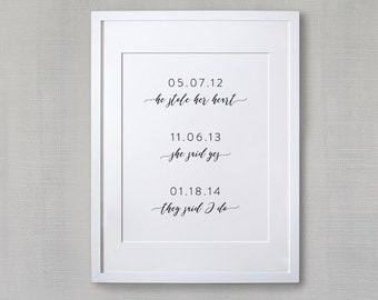 Printable Anniversary Gifts, Anniversary Gifts for Men, Anniversary Gifts for Women, Anniversary Gift For Him, Anniversary Gifts For Husband