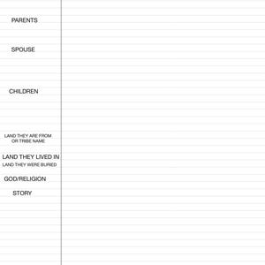 Den ultimata guiden till bibelkaraktärsstudier