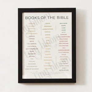 Books of the Bible Poster | Digital Download | Christian Kids Wall Art