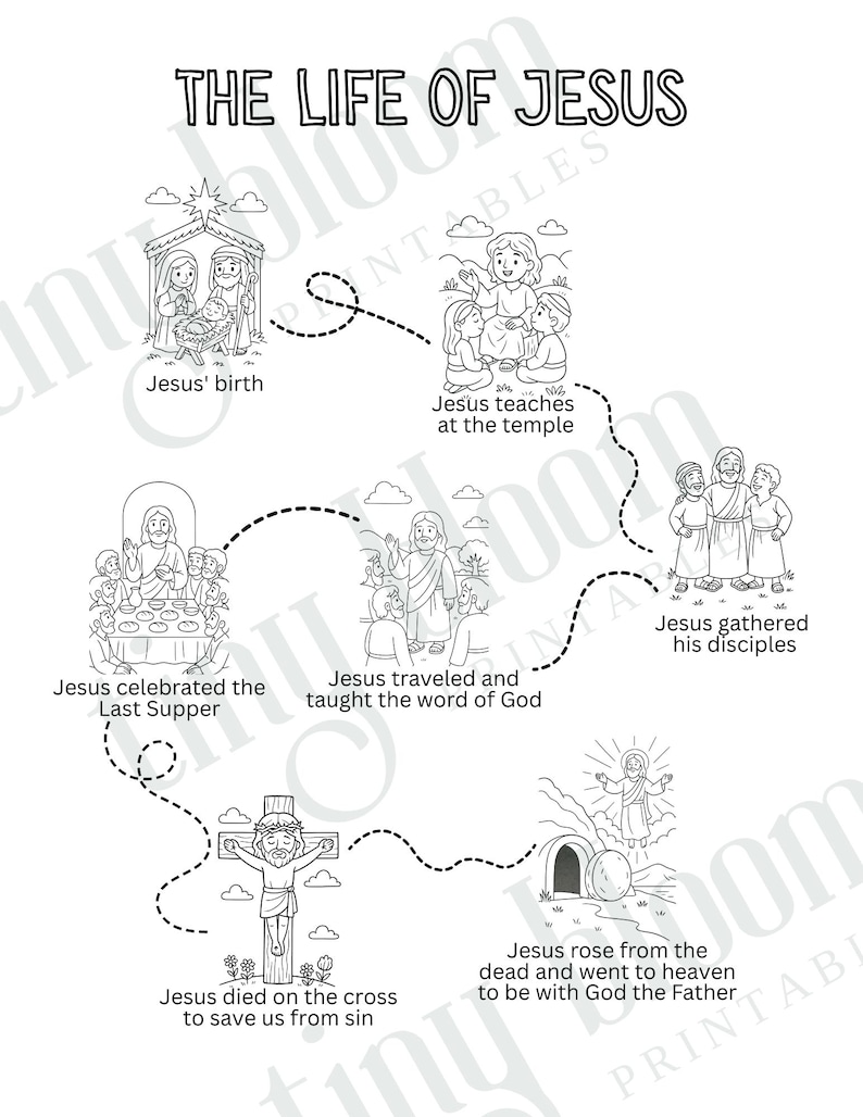 Life of Jesus Worksheet | Christian Kids Coloring Activity | Bible ...