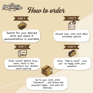 May include: An illustrated guide titled "How to order" with four steps. Step 1: Search for shirt and check personalization. Step 2: Choose size and color. Step 3: Enter custom details. Step 4: Click "Add to Card".