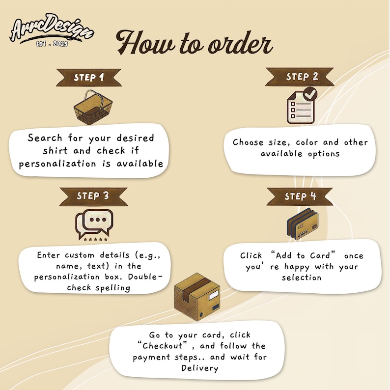 May include: An illustrated guide titled "How to order" with four steps. Step 1: Search for shirt and check personalization. Step 2: Choose size and color. Step 3: Enter custom details. Step 4: Click "Add to Card".