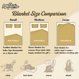 May include: A blanket size comparison chart showing small (101x76cm), medium (152x127cm), and large (203x152cm) sizes. The image illustrates how the blankets can be used on a bed, chair, and as a shawl.