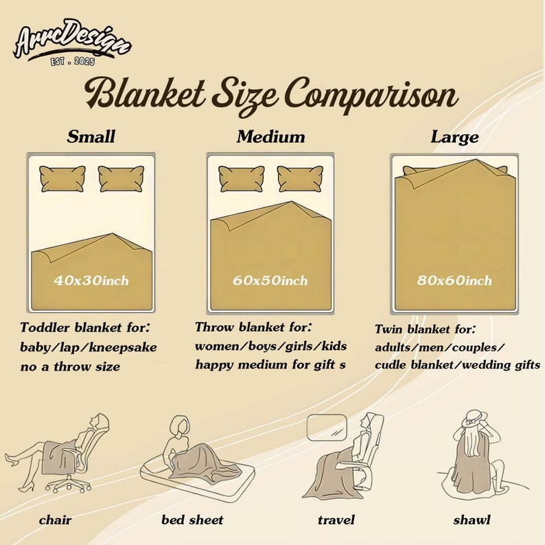 May include: A blanket size comparison chart showing small (101x76cm), medium (152x127cm), and large (203x152cm) sizes. The image illustrates how the blankets can be used on a bed, chair, and as a shawl.