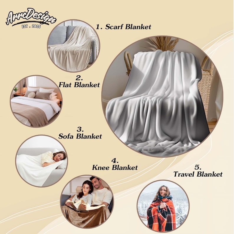 May include: An image presenting different blanket types: Scarf, Flat, Sofa, Knee, and Travel blankets. The blankets are shown in various contexts, such as on a sofa, bed, and wrapped around a person. The image includes the text "ArreDesign EST. 2025".