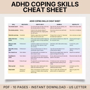 May include: A multi-coloured ADHD Coping Skills Cheat Sheet chart with columns for skill, helps with, how to use it, example, and helpful tip. The table lists strategies like two-minute launch, five-minute promise, and body double on a white background.