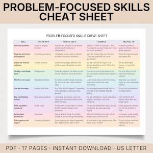 May include: A Problem-Focused Skills Cheat Sheet document featuring a table with columns for skill, helps with, how to use it, example, and helpful tip. The rows list problem-solving techniques like naming the problem and finding the root cause.