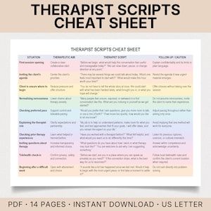 Therapist Scripts Cheat Sheet, Therapy Session Scripts, Therapist One Liners, Therapist Starter Kit, Counselor Scripts, Client Onboarding