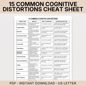 Puede incluir: Una hoja de información blanca titulada 15 Common Cognitive Distortions. El documento presenta una tabla con columnas para Thought Trap, What Is It, What It Sounds Like y Balanced Restructure, enumerando quince conceptos psicológicos.