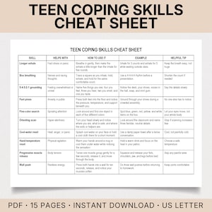 Op de afbeelding: Een wit informatieblad met de titel TEEN COPING SKILLS CHEAT SHEET. Het document bevat een tabel met kolommen voor vaardigheid, helpt bij, hoe te gebruiken, voorbeeld en handige tip, met technieken zoals langere uitademing en box breathing.
