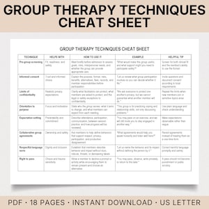 May include: A white document titled Group Therapy Techniques Cheat Sheet featuring a table with columns for technique, purpose, usage, examples, and tips. The text outlines clinical practices like informed consent and confidentiality.